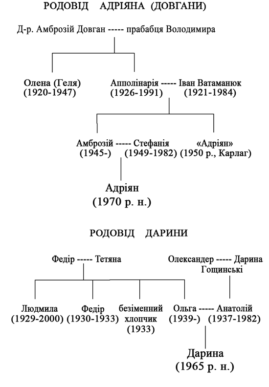 Музей покинутих секретів i_020.png