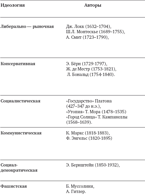 Полдень, XXI век (декабрь 2012) i_009.png