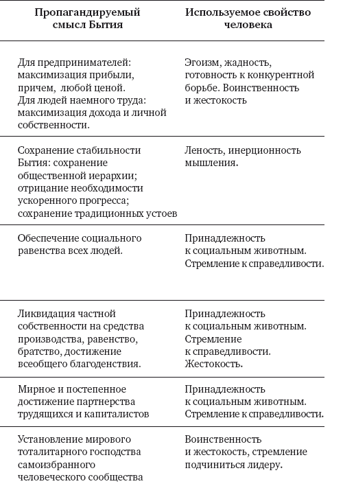 Полдень, XXI век (декабрь 2012) i_010.png
