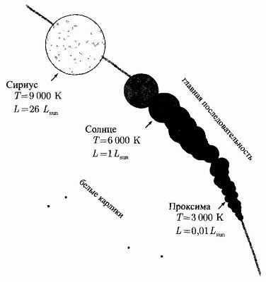 Пять возрастов Вселенной i_009.jpg