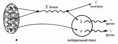 Пять возрастов Вселенной i_017.jpg