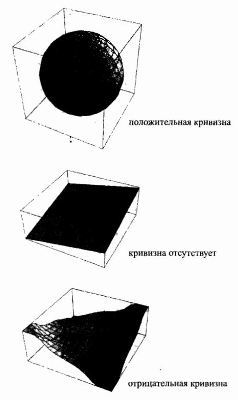Пять возрастов Вселенной i_018.jpg