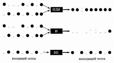 Пять возрастов Вселенной i_021.jpg