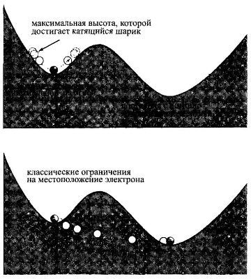 Пять возрастов Вселенной i_024.jpg