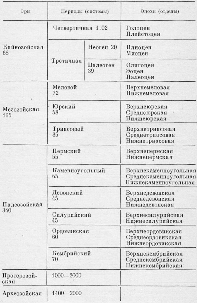 Загадки пустыни Гоби i_032.jpg