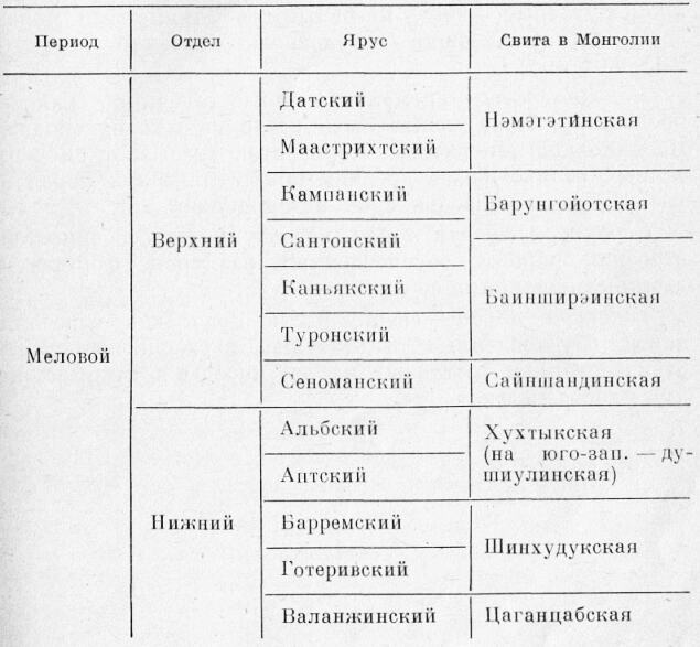 Загадки пустыни Гоби i_033.jpg