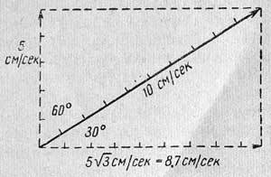 Нейтрино - призрачная частица атома _01.jpg