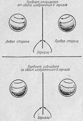 Нейтрино - призрачная частица атома _10.jpg