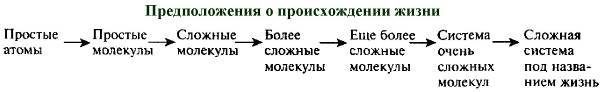 Пять нерешенных проблем науки i_019.jpg