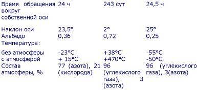 Пять нерешенных проблем науки i_059.jpg