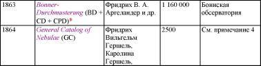 Пять нерешенных проблем науки i_099.jpg