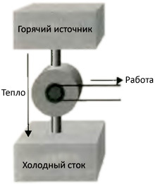 Десять великих идей науки. Как устроен наш мир. i_045.jpg