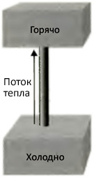 Десять великих идей науки. Как устроен наш мир. i_047.jpg