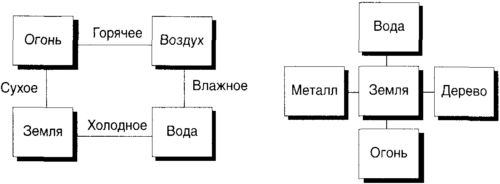 Десять великих идей науки. Как устроен наш мир. i_057.png