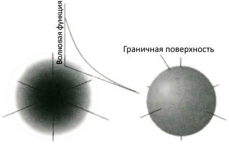 Десять великих идей науки. Как устроен наш мир. i_061.jpg