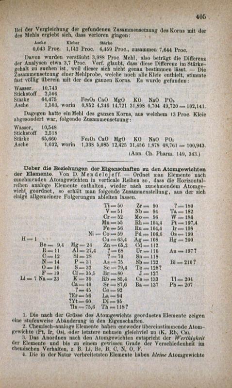 Десять великих идей науки. Как устроен наш мир. i_065.jpg
