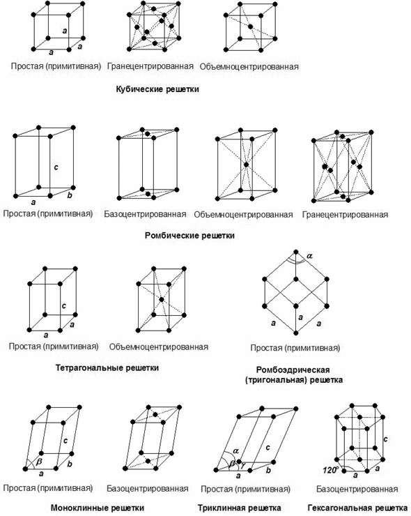 Десять великих идей науки. Как устроен наш мир. i_074.png