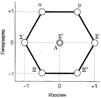Десять великих идей науки. Как устроен наш мир. i_079.png