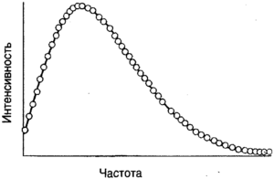 Десять великих идей науки. Как устроен наш мир. i_101.png
