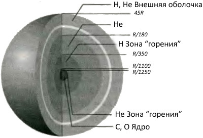 Десять великих идей науки. Как устроен наш мир. i_105.jpg