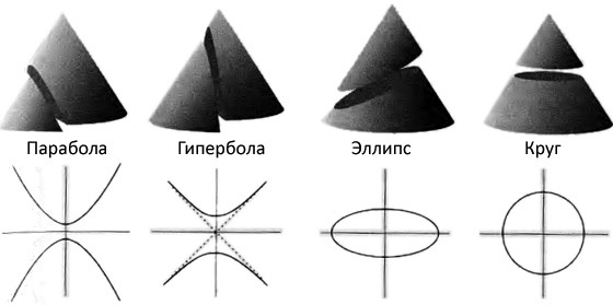 Десять великих идей науки. Как устроен наш мир. i_135.jpg