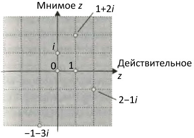 Десять великих идей науки. Как устроен наш мир. i_136.jpg