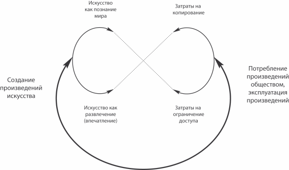 Полдень, XXI век (март 2011) i_010.png