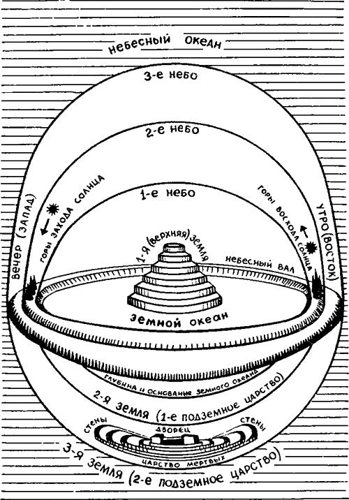 Земля Древнего Двуречья i_024.png