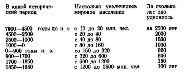 Поговорим о демографии i_054.jpg