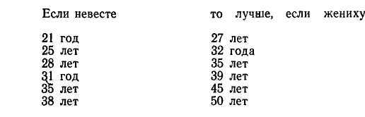 Поговорим о демографии i_062.jpg