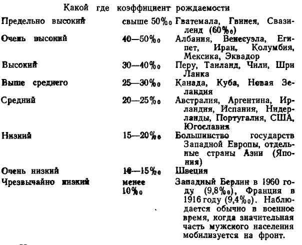 Поговорим о демографии i_064.jpg