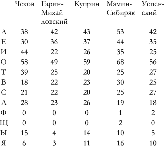 По закону буквы i_150.png