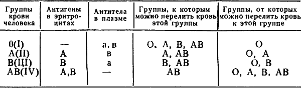 Занимательная биология i_065.png