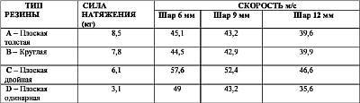 Стрельба из рогатки _04.jpg