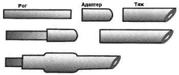 Стрельба из рогатки _24.jpg