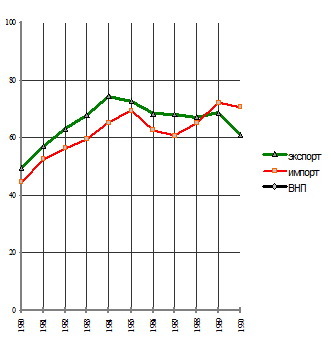 Манипуляция продолжается. Стратегия разрухи _3.jpg