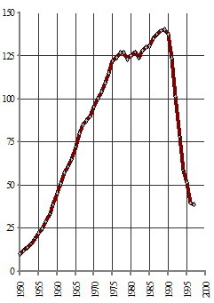 Манипуляция продолжается. Стратегия разрухи _31.jpg