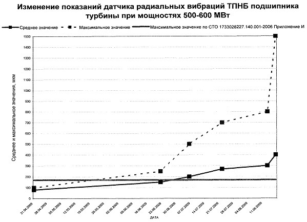 Манипуляция продолжается. Стратегия разрухи _33.jpg
