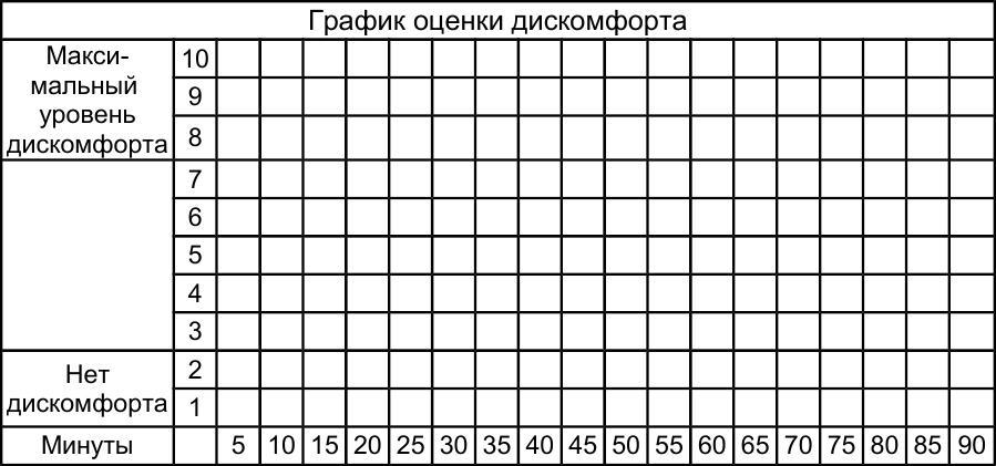 Как победить стресс и депрессию discomf.jpg