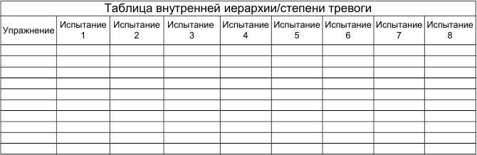 Как победить стресс и депрессию hier.jpg