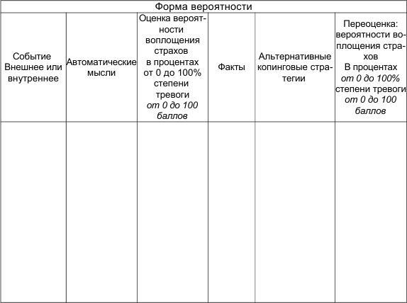 Как победить стресс и депрессию probab.jpg