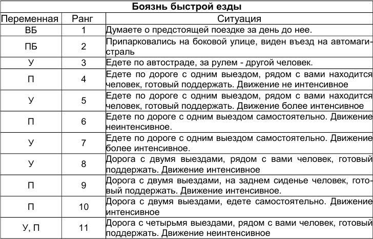 Как победить стресс и депрессию hs1.jpg