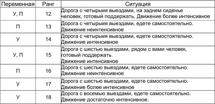 Как победить стресс и депрессию hs12.jpg