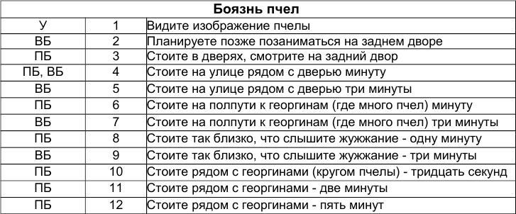 Как победить стресс и депрессию hs3.jpg