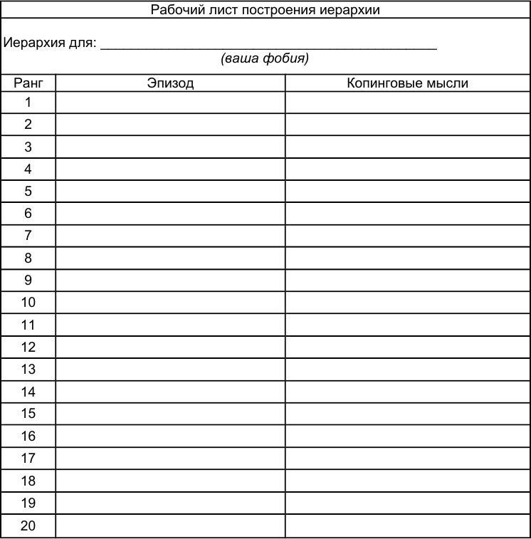 Как победить стресс и депрессию worksheet.jpg