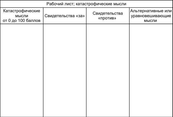 Как победить стресс и депрессию wst1.jpg