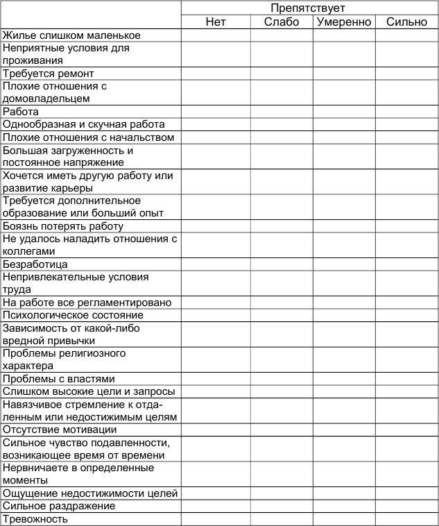 Как победить стресс и депрессию problems2.jpg