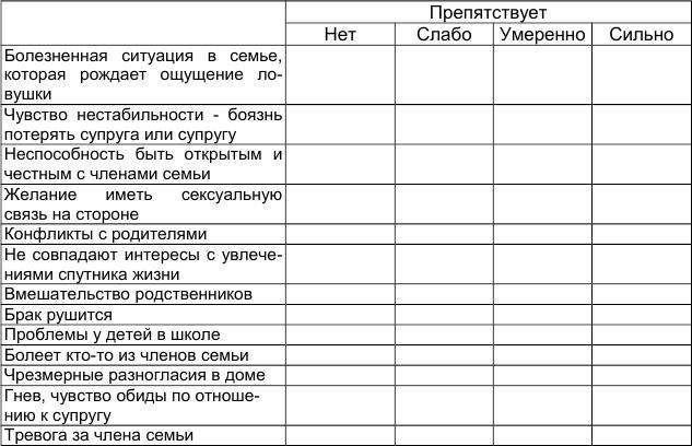 Как победить стресс и депрессию problems4.jpg