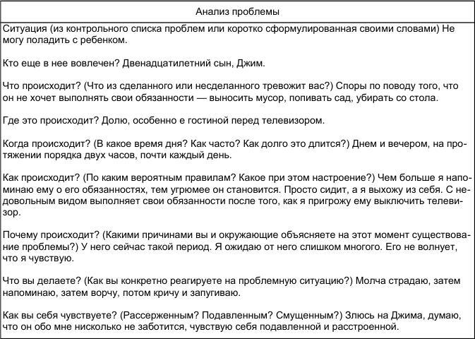 Как победить стресс и депрессию probansam.jpg