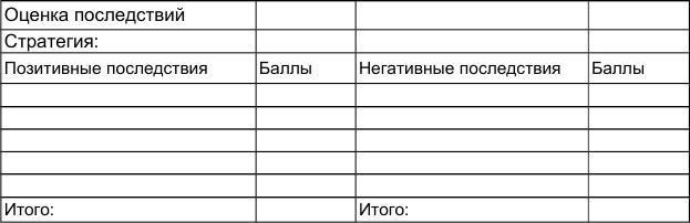 Как победить стресс и депрессию strategy1.jpg